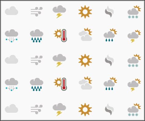 bbc weather redditch 14 day forecast.
